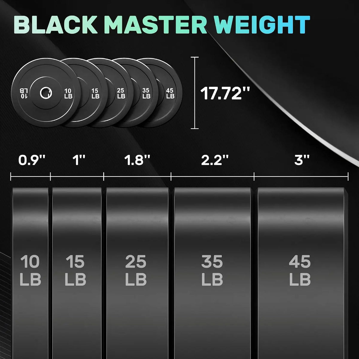 2-Inch Rubber Bumper Weight Plates Set 10/15/25/45LBS