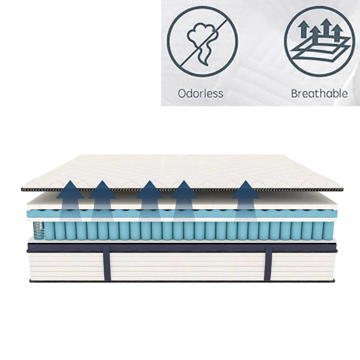 10/12/14 Inch Queen Size Mattress, Hybrid Mattress, Medium Firm for Pressure Relief
