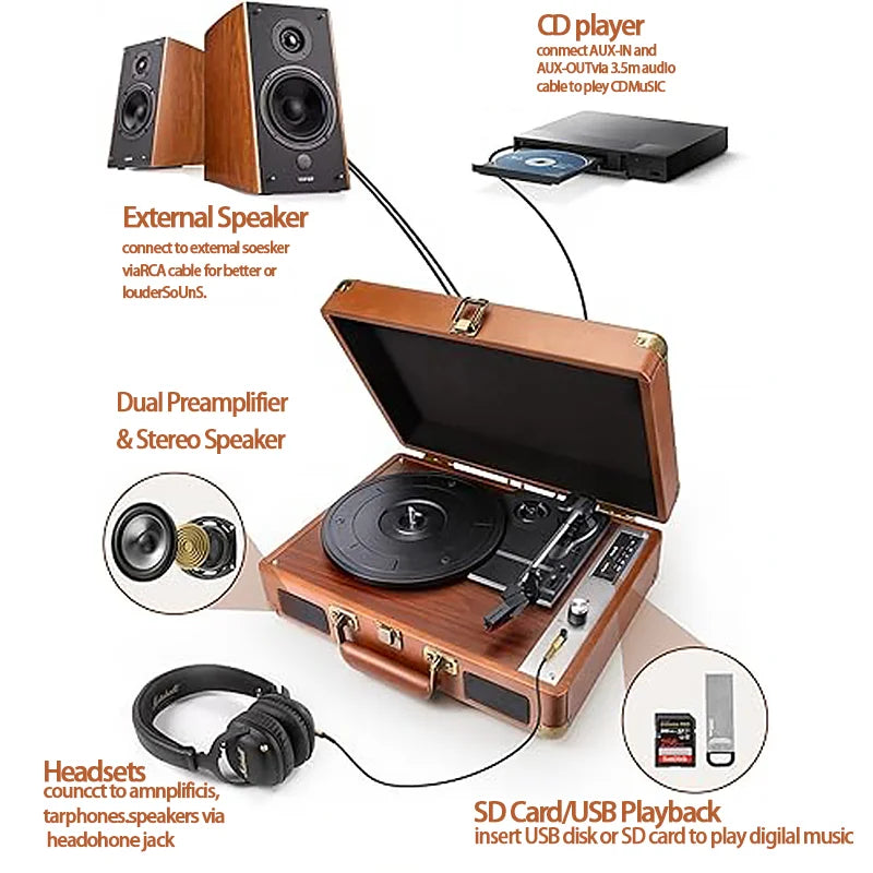 RCA Vinyl Record Player P01，3-Speed Bluetooth Suitcase Portable Belt-Driven Record Player with Built-in Speakers
