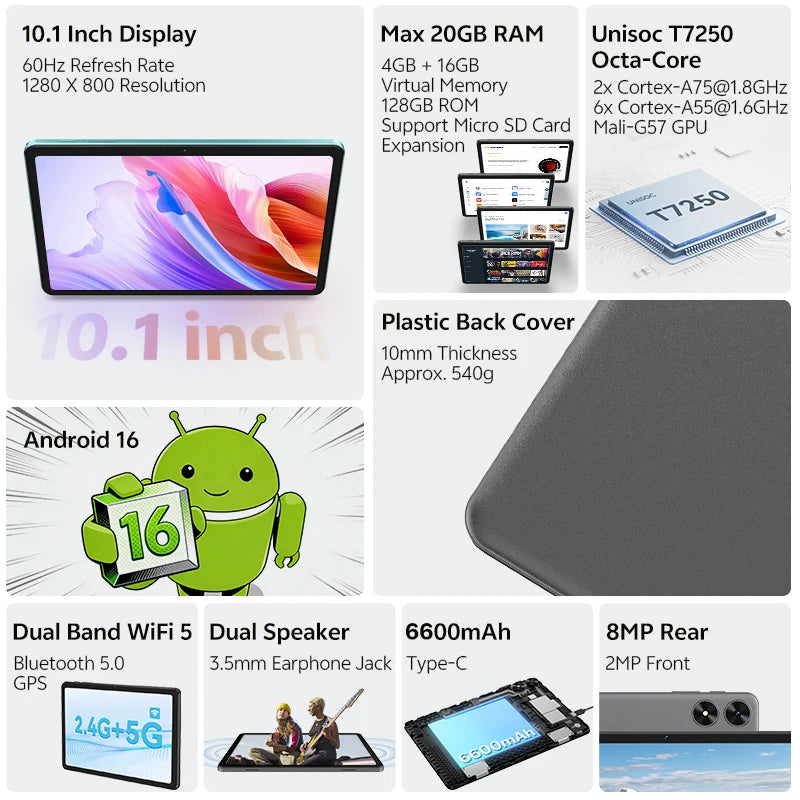 SVITOO Tablet 2026 Android 16 10.1 Inch IPS HD Screen Unisoc T7250 Octa-Core Processor 4GB Physical RAM + 16GB Virtual RAM 128GB ROM 1TB Expandable 6600mAh Battery 2.4GHz 5GHz WiFi 5 Bluetooth 5.0 GPS Widevine L1 With Case