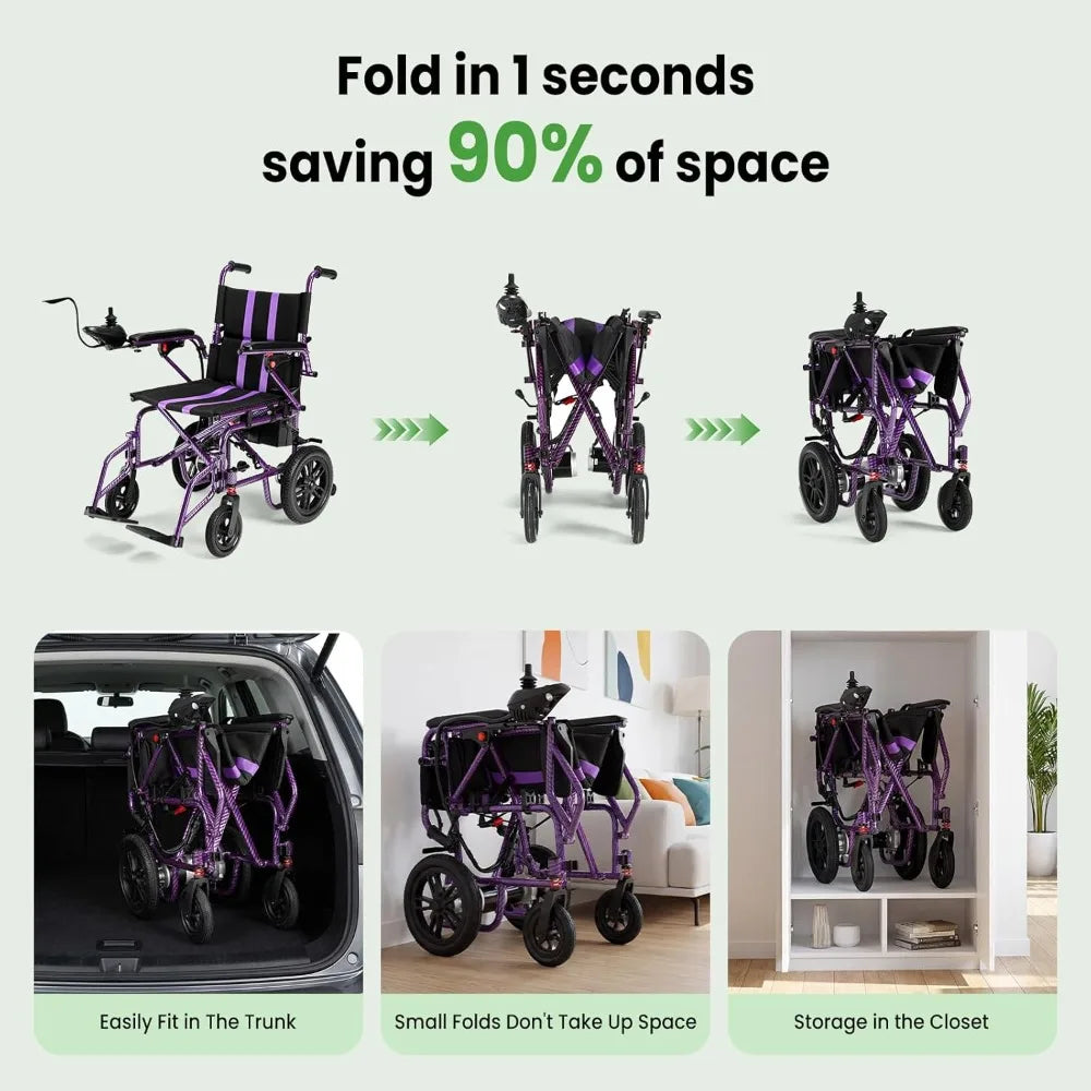 Lightweight Foldable Electric Wheelchair for Adults, 360W Dual Motor