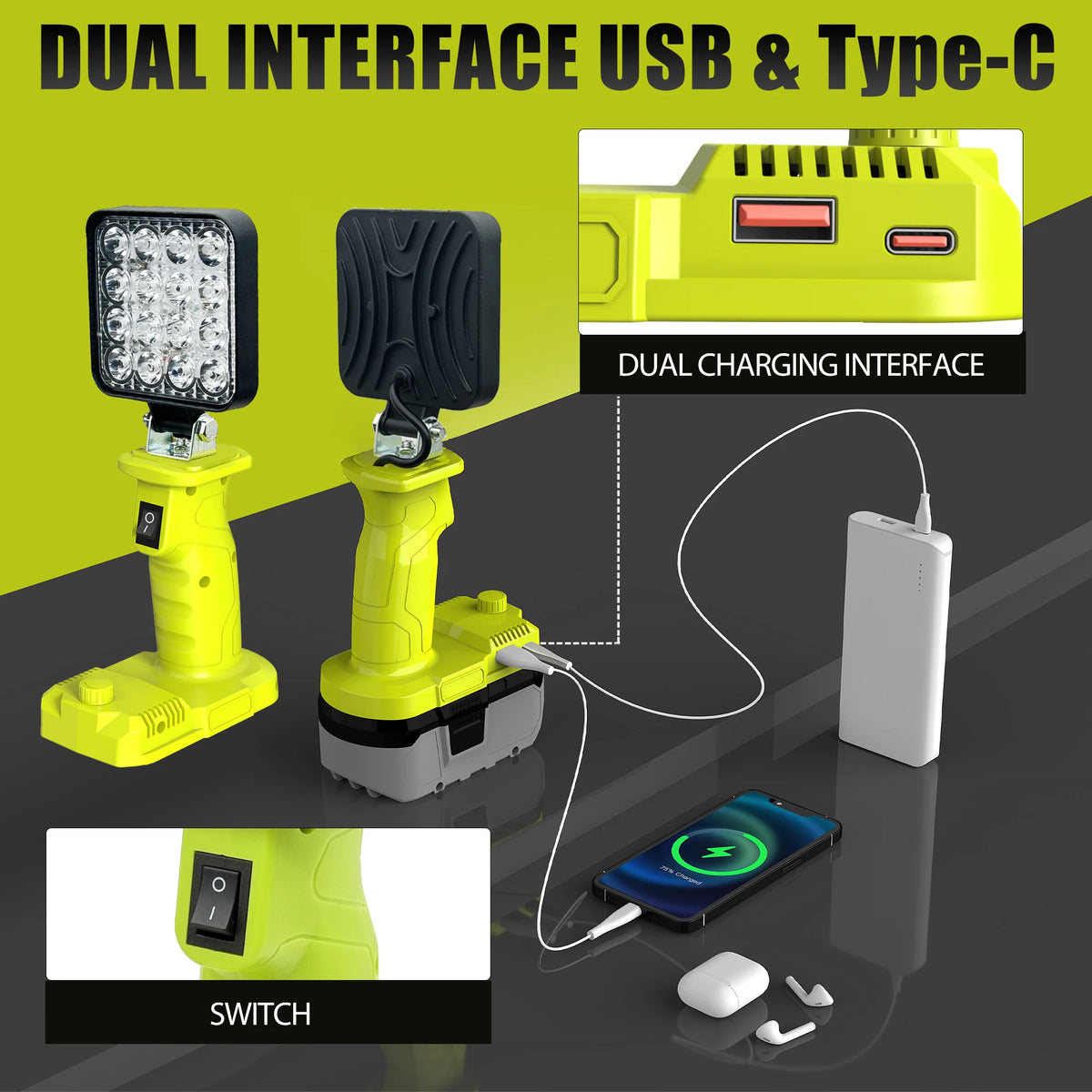 LED 18V Work Light for Makita, for DeWalt, For Milwaukee, for Ryobi