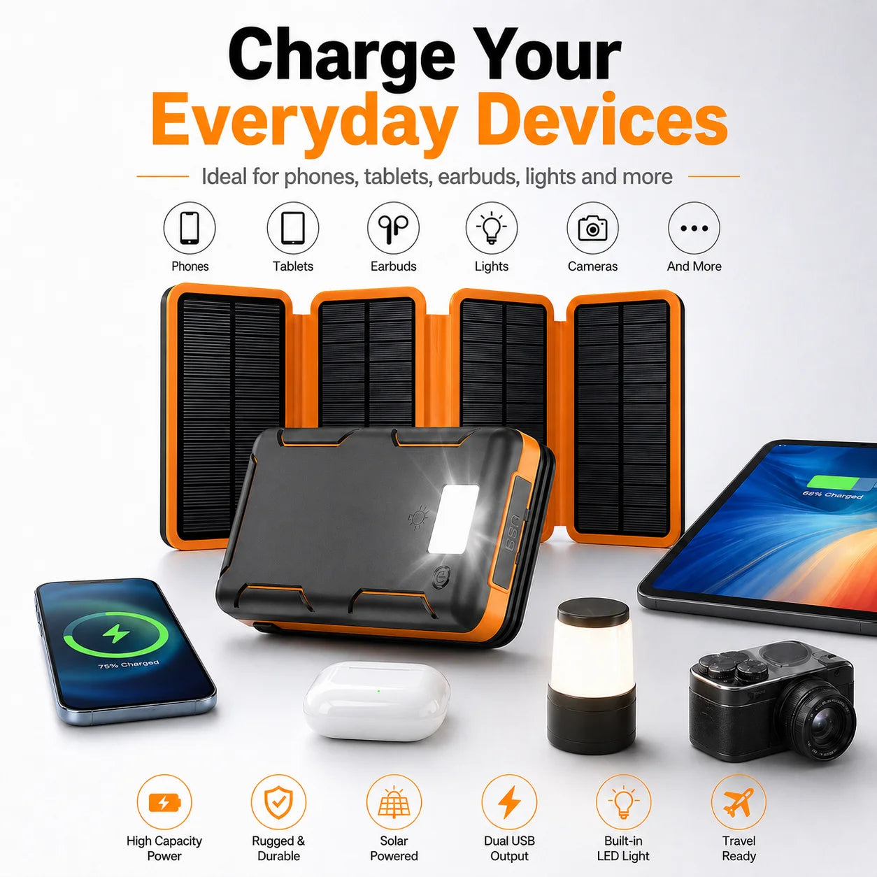 Mew 5V 50000mAh Solar Power Bank with Foldable Solar Panels and LED Flashlight for Camping, Hiking, Travel and Emergency Use