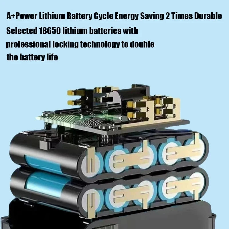 Rechargeable Li-Ion Batteries & Charger Suitable for Cordless Makita 18V/21V Power Tools
