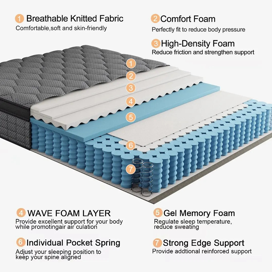 12"/14" Inch Medium Gel Memory Foam Mattress, Twin, Full, Queen, King Mattress In A Box