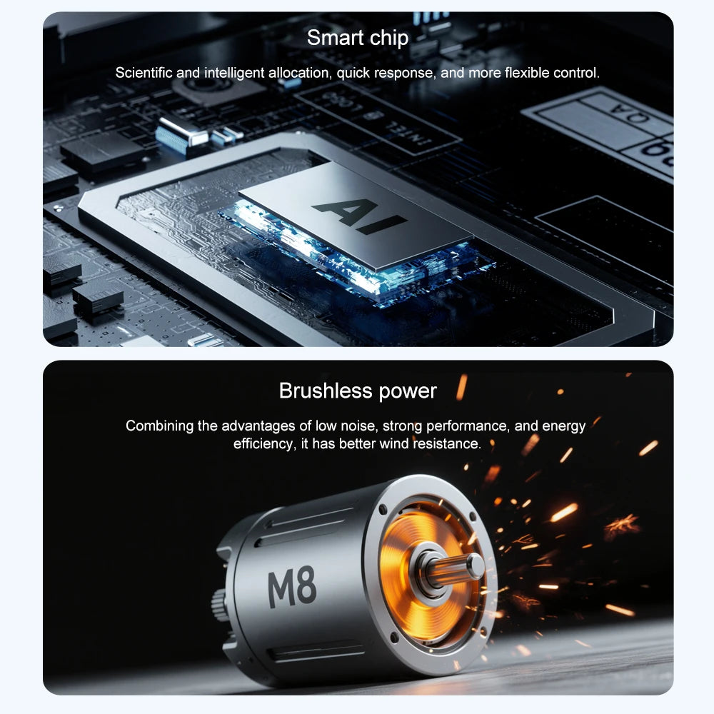 Original M8 Drone 4K Professional Dual Camera with Screen 5G WIFI FPV GPS Dron Brushless Optical Flow Hover Folding Quadcopter