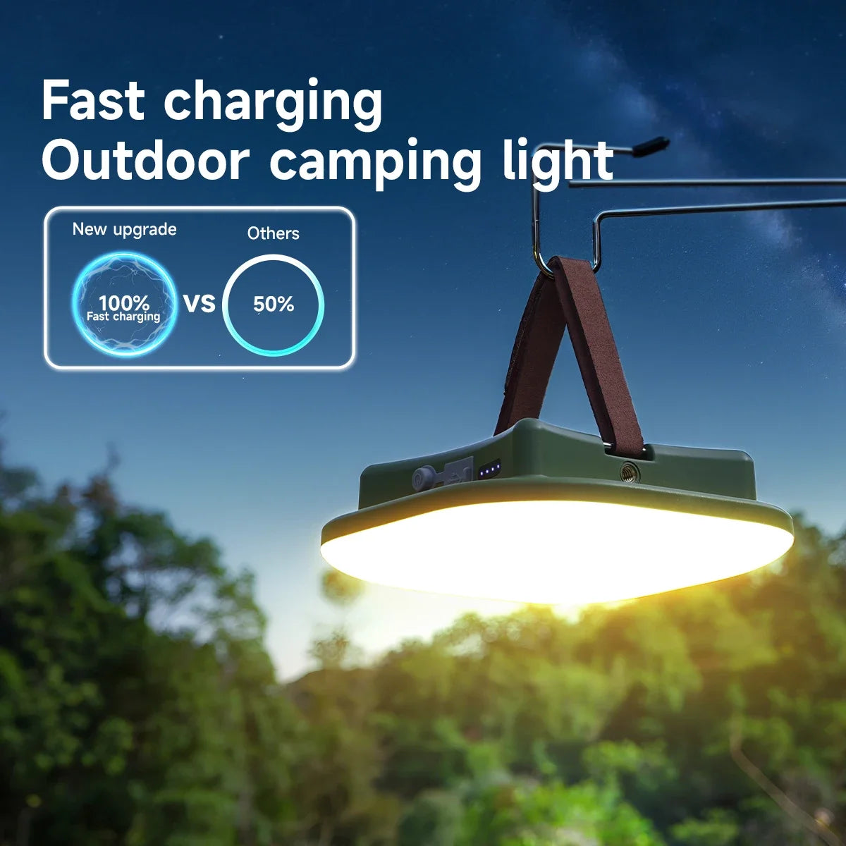 MOSLIGHTING Camping Lantern 24W PD Fast Charging Outdoor Portable Flashlight Work Light with 5 Modes