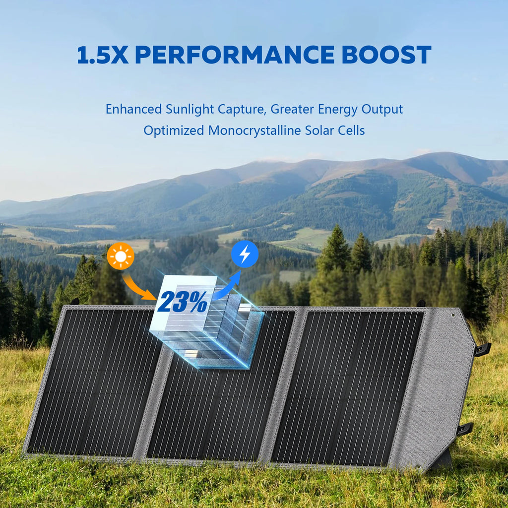 CTOLITY Portable Power Station 500W Solar Generator, 345Wh Lifepo4 Battery, 220V AC Output, 100W 20.5V Flexible Solar Panel