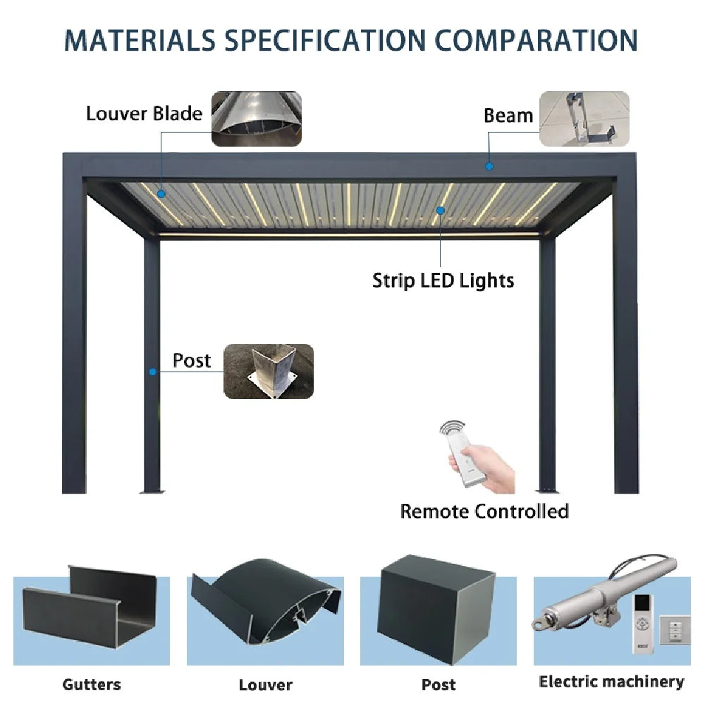 Customized Waterproof Sunshade Glass Sliding Outdoor Pergola Aluminum Motorized Louvered Pergola with Motorized Roof