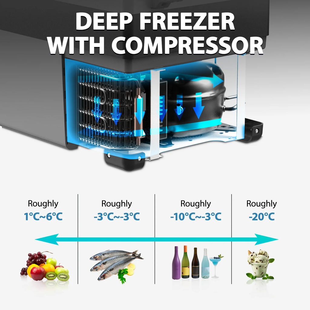 Alpicool T60 Dual Temperature Control 12 Volt Refrigerator, 63 Quart Portable Fridge Freezer (-4°F~68°F)