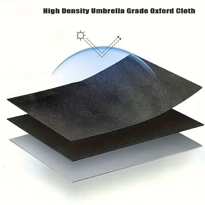Oxford Cloth Bird Cage Cover