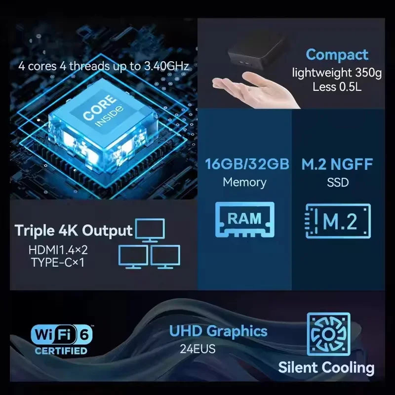 Windows 11 Pro Mini Pc Intel i9 10980HK Mini PC Computer, Mini PC Desktop