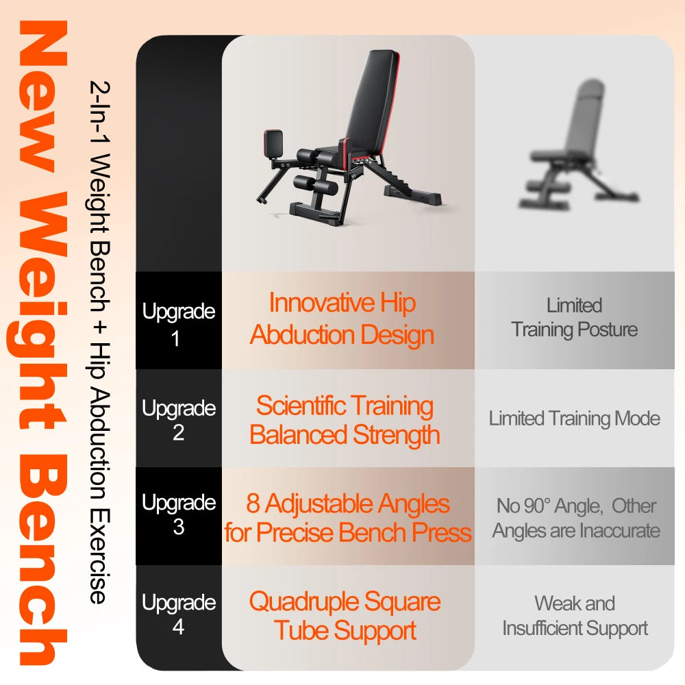 2-in-1 Weight Bench for Home Gym, Adjustable Backrest and Resistance Rope System,
