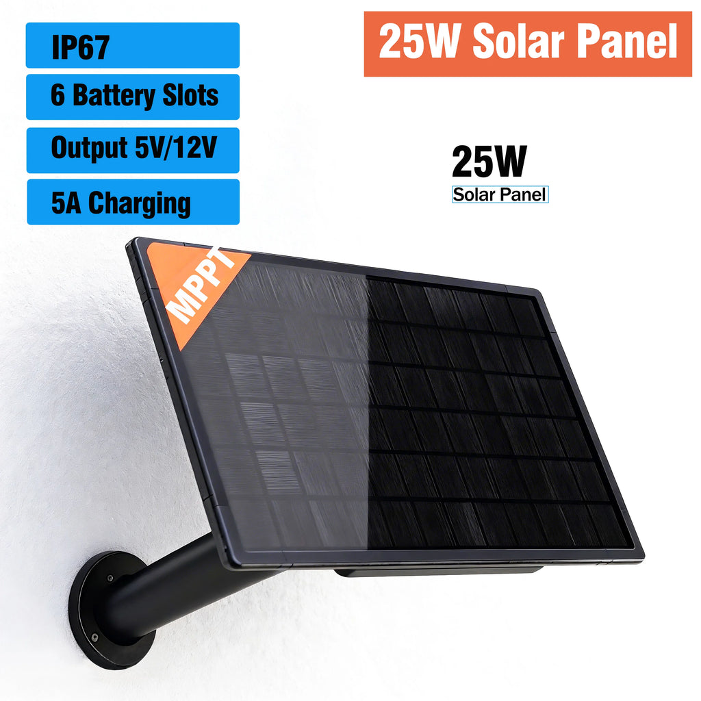 25W MPPT Solar Panel Module Battery Supported 5V/12V Output Solar Power Supply