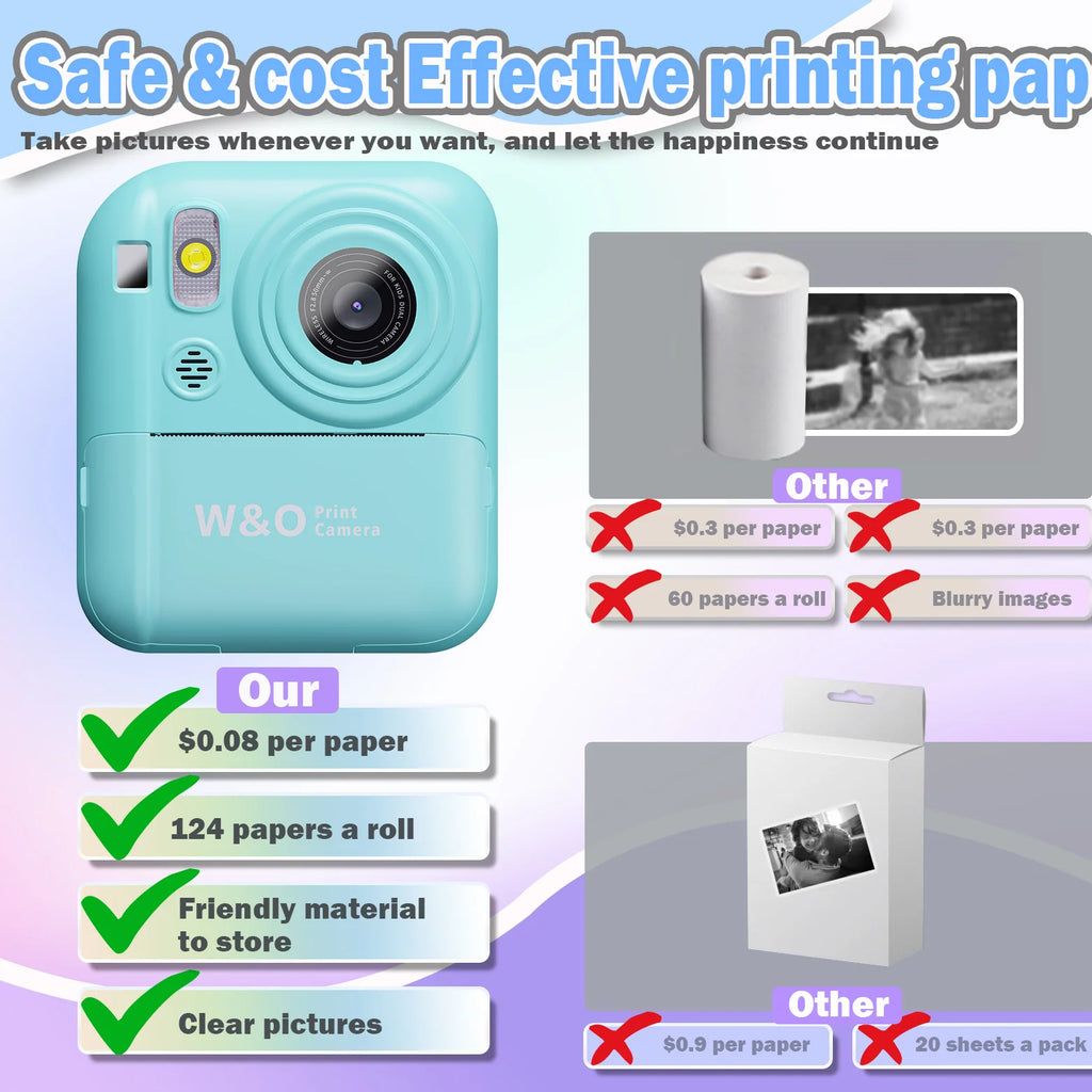 1080P HD Ditigal Camera 2.4 Inch Screen, Selfie Video Camera, USB Cable/Color Pen/Bag/ Included,