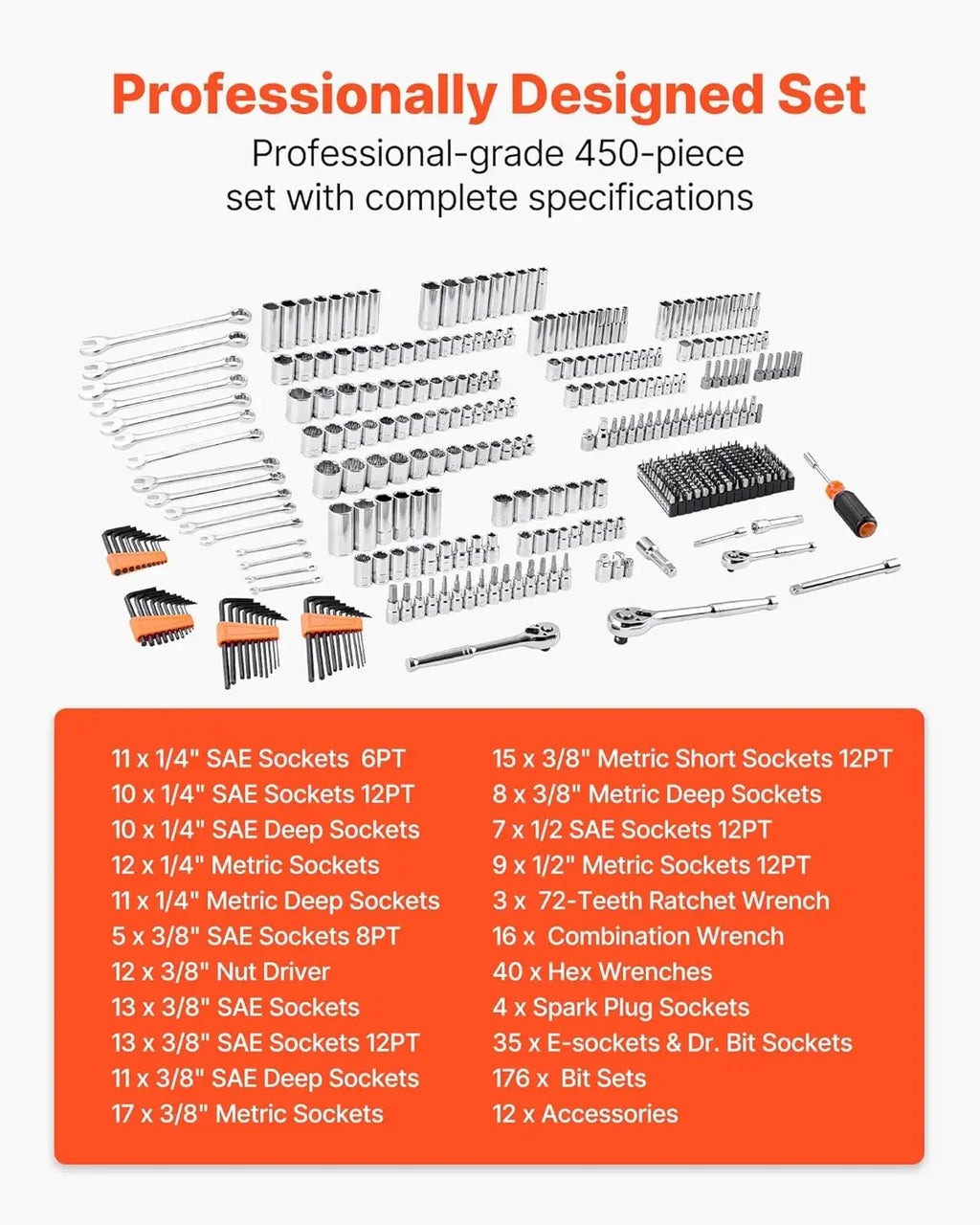 Mechanics Tool Set and Socket Set, 450 Pcs, 1/4, 3/8 and 1/2 inch Drive Deep and Standard Sockets, SAE Metric Mechanic Tool Kit