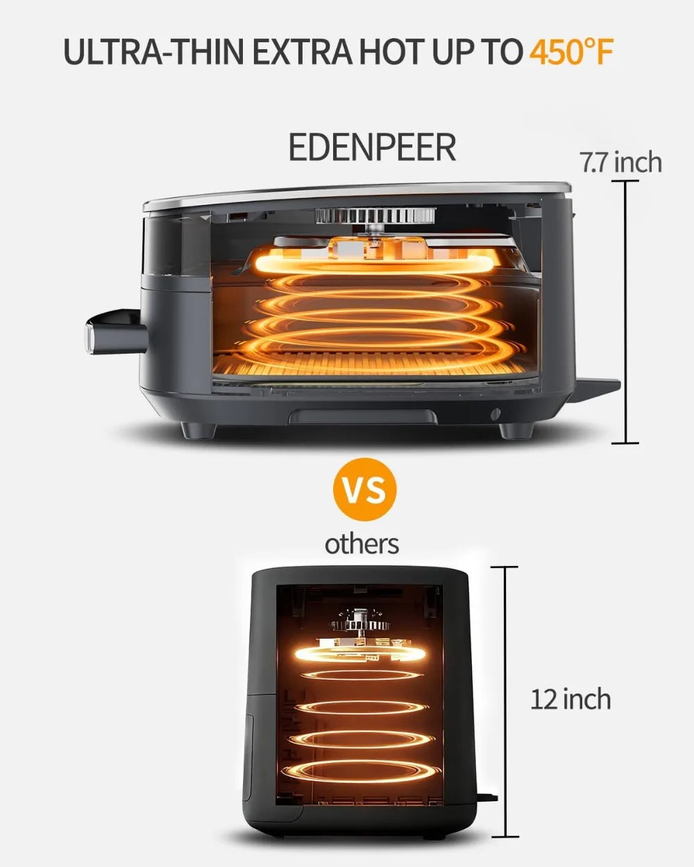 6QT Air Fryer 11-in-1, Fast Cooking with Top & Bottom Heat, No Flip, Quiet 50dB, Family Size Digital, Fits 12" Pizza or Steaks