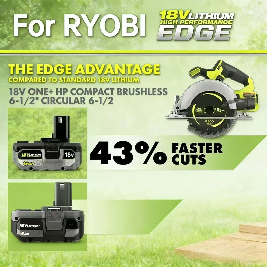 RYOBI 18V ONE+ 6.0Ah 8.0Ah Premium Lithium Rechargeable Battery, 2026 New Upgrade Shockproof Long Endurance Cordless Tool Battery