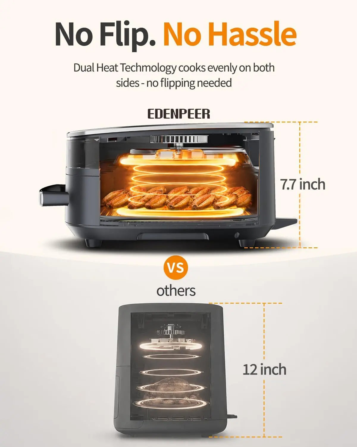 11-In-1 Large Air Fryer, 6QT Airfryer Top & Bottom Heating, No Flip Needed | Flat Wide Air Fryer Fits 12" Pizza 2X Faster