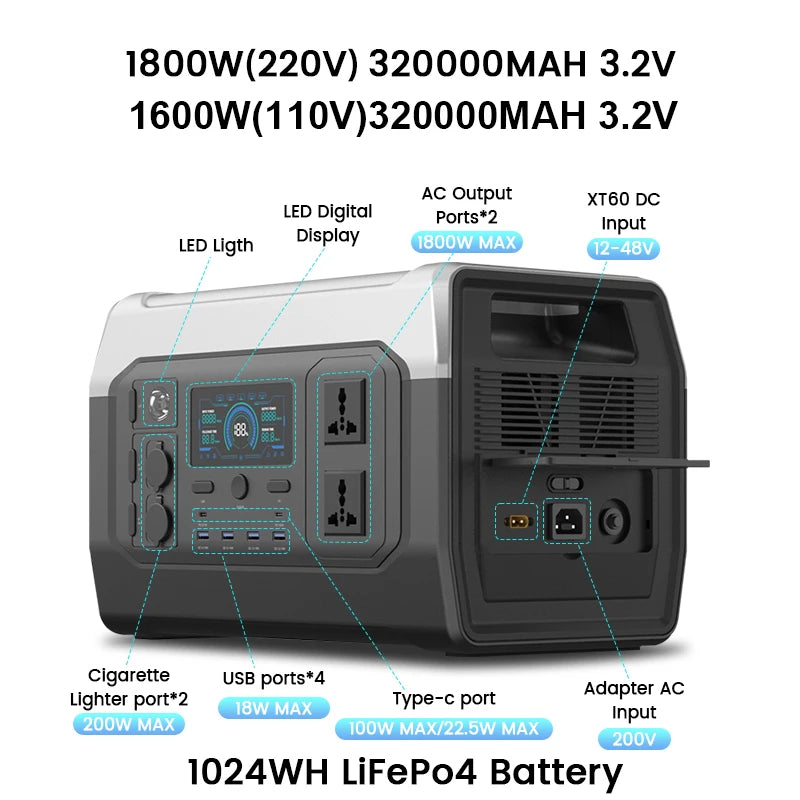 CTOLITY Camping Power Station 1800W Portable  Solar Generator 1024Wh Lifepo4 AC Output EVA 100W Solar Panels USB TYPE-C Port