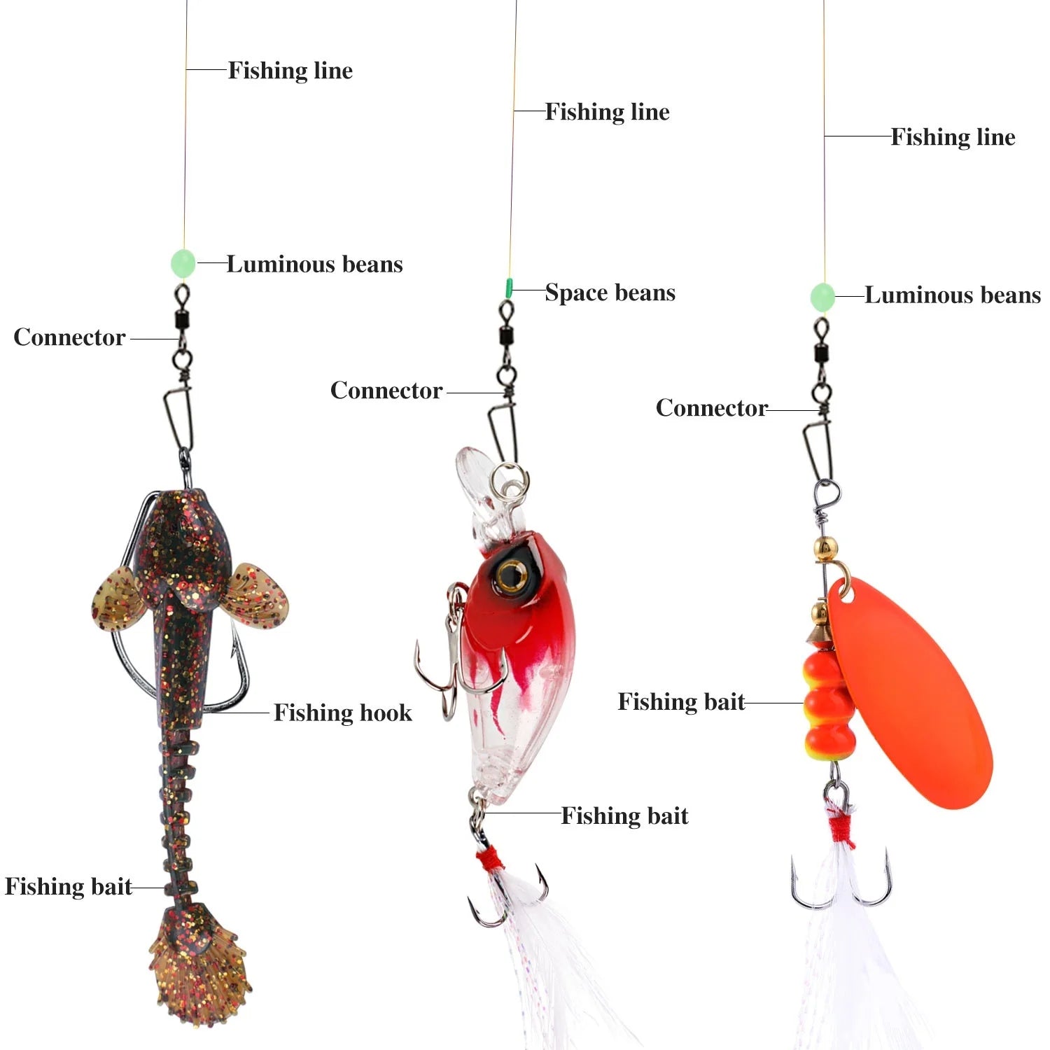 Sougayilang 1.8-2.4m Telescopic Casting Fishing Combo