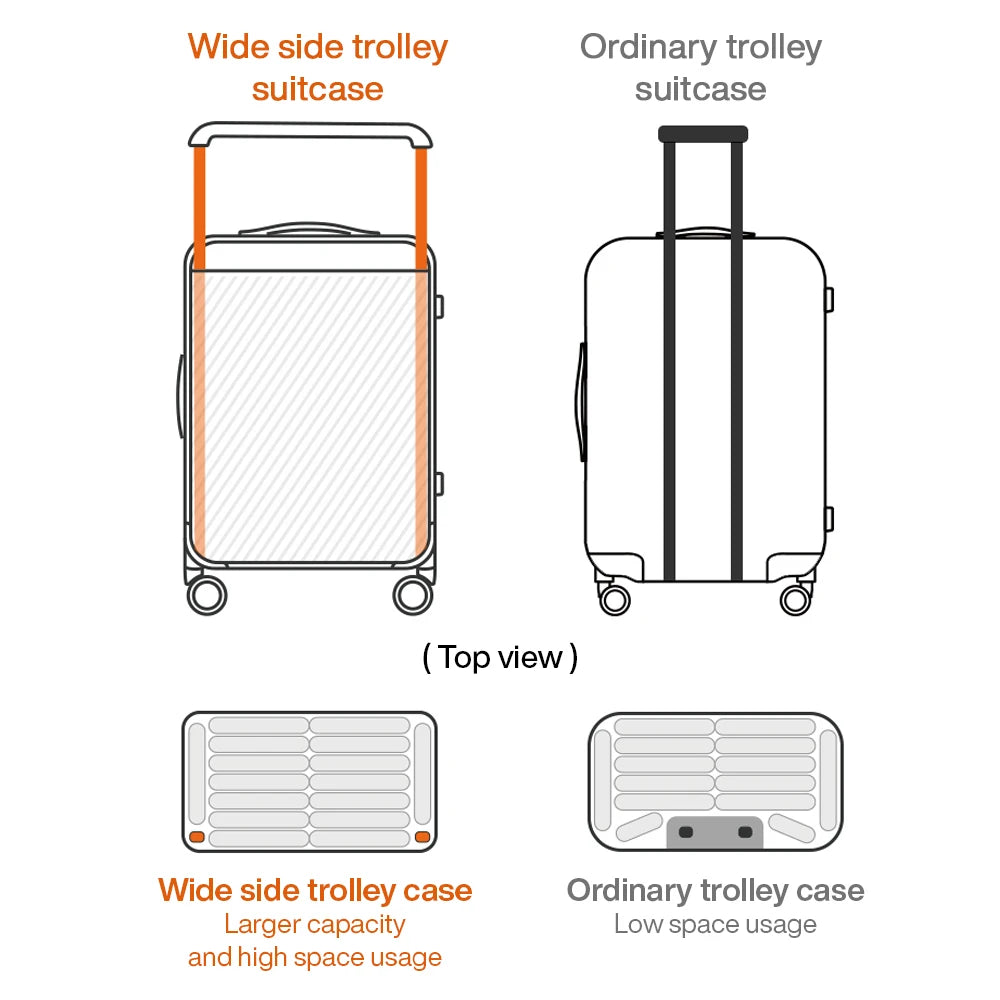 Mixi Gorgeous Wide Handle Suitcase 24" Travel Luggage Rolling Wheels Women Men 20" Carry On Cabin Hardside Patent Design