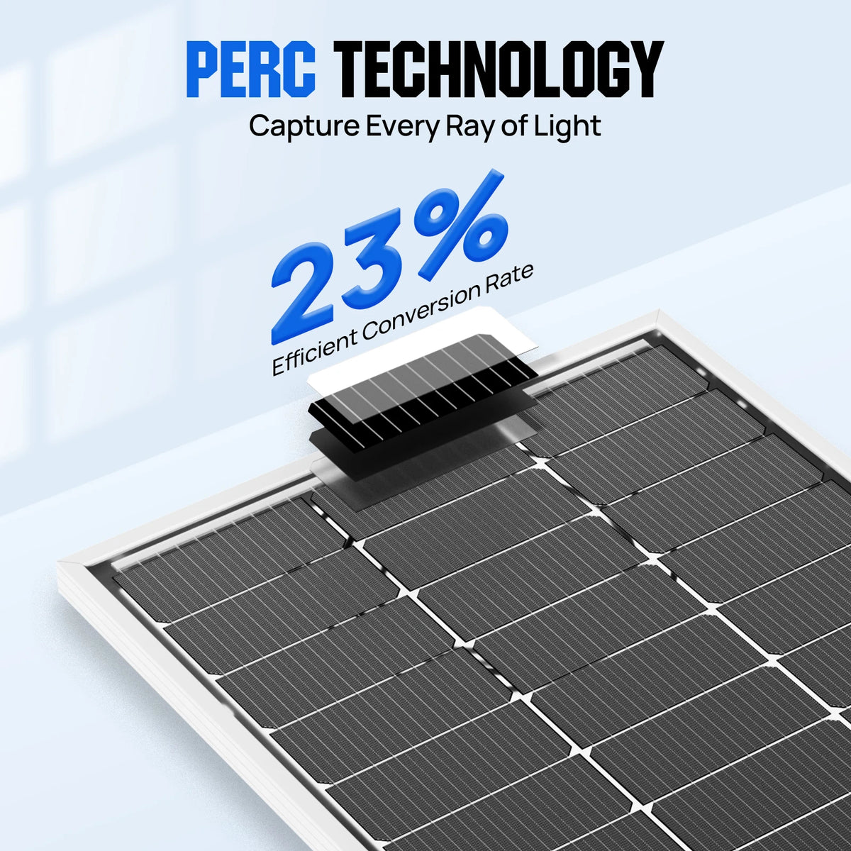 ECO-WORTHY Bifacial 100 Watt 12 Volt Monocrystalline Rigid High-Efficiency  Solar Panel,