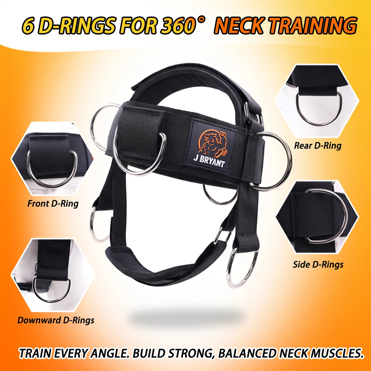 Adjustable Neck Harness for Resistance Bands & Weightlifting Multi-Directional Neck Training,