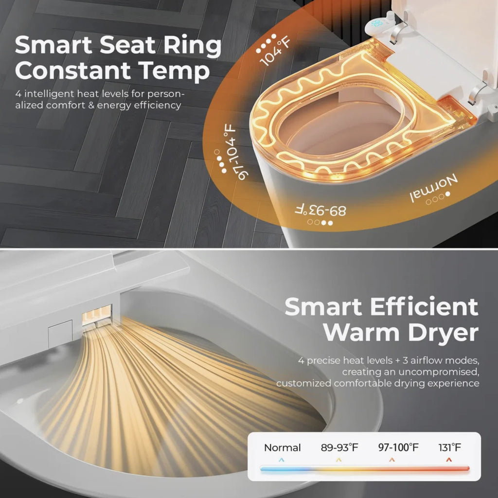 Nordic Smart Toilet With Bidet And Auto-Open Lid, ADA Compliant Chair Height,Soft-Closing Heat Seat, Tankless 1.28 Gall