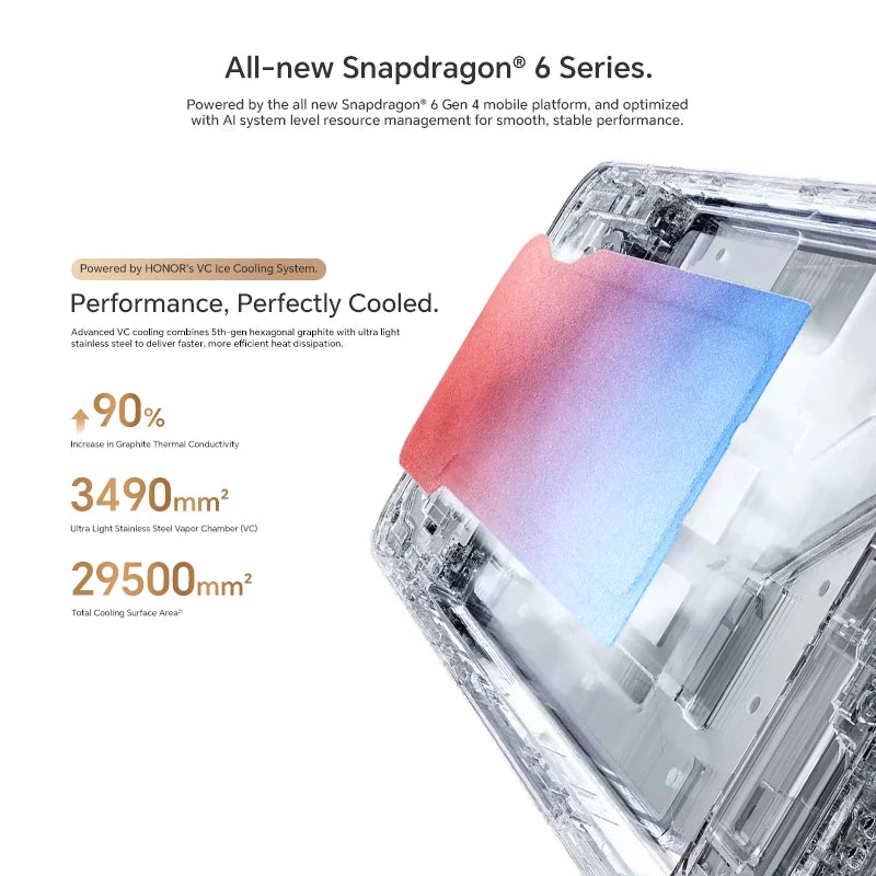 New HONOR X9d Global Version 12GB+256 Smartphone 6.79'' 120Hz Screen 108MP AI Camera 8300 mAh 66W Super Charging NFC