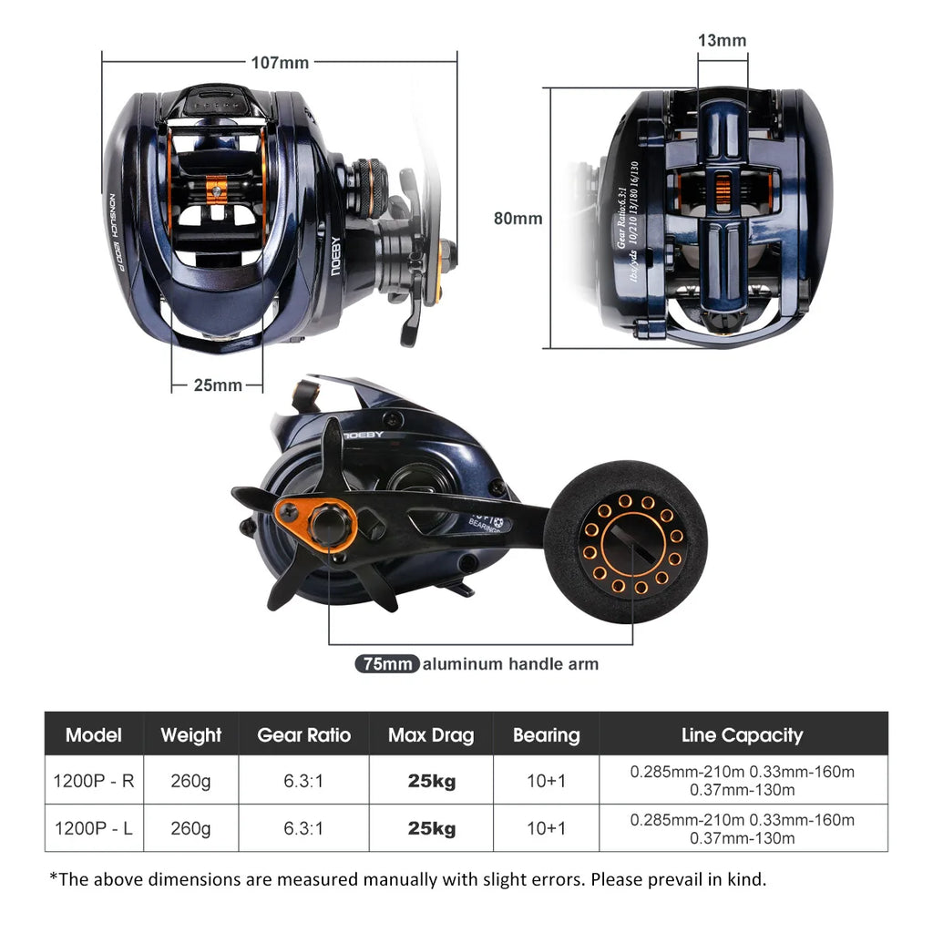 Noeby Inshore Baitcasting Fishing Reel 25kg Max Drag Full Metal Body 6.31 Rear Ratio Big Game Saltwater Fishing Reels