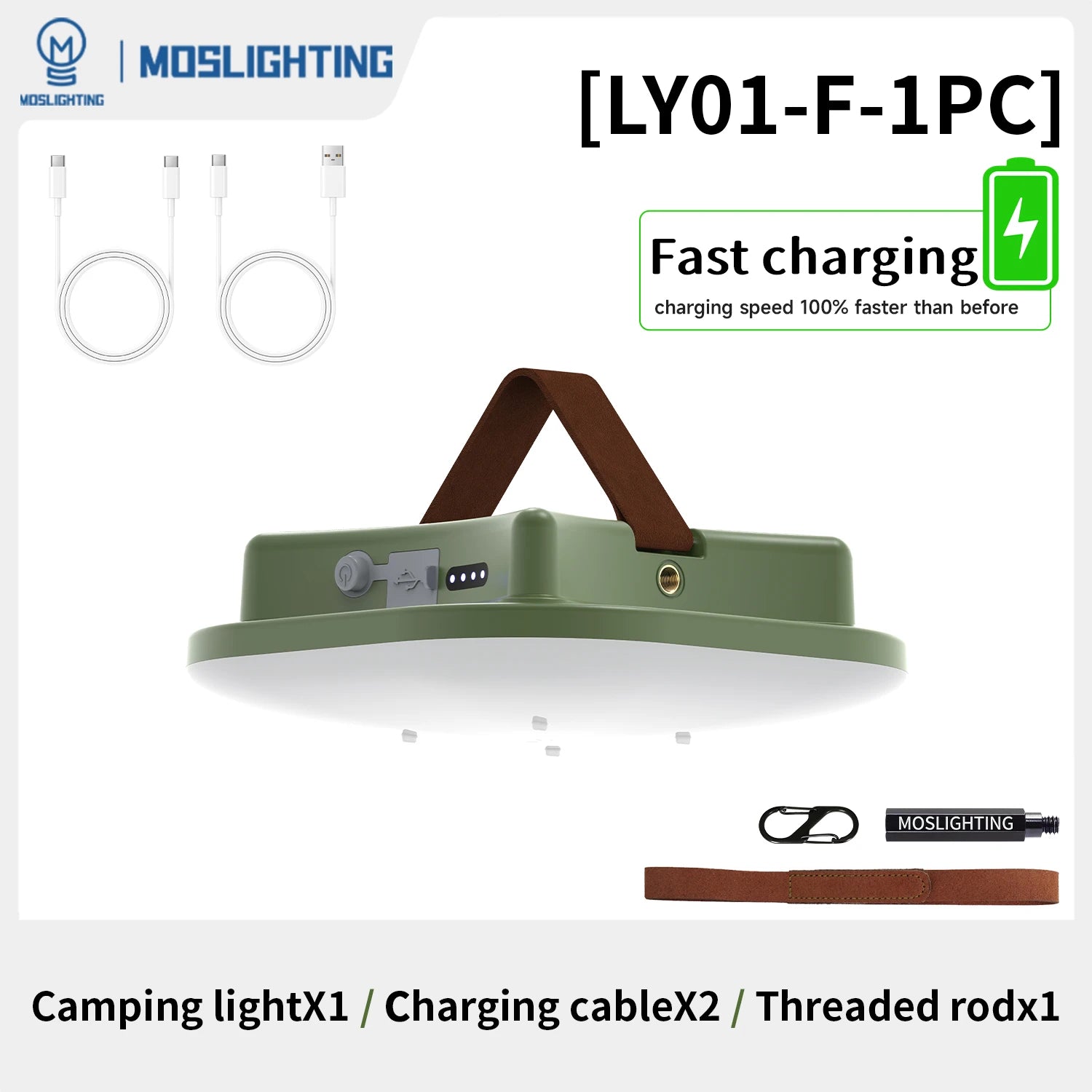 MOSLIGHTING Camping Lantern 24W PD Fast Charging Outdoor Portable Flashlight Work Light with 5 Modes