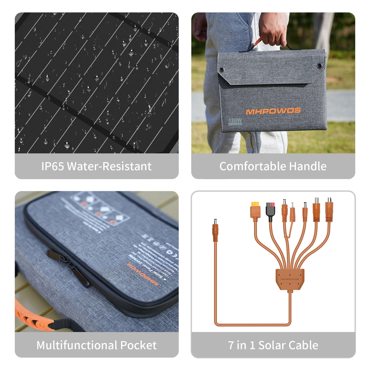 MHPOWOS 120W 80W 40W Portable Solar Panel, High Efficiency Foldable Solar Charger,