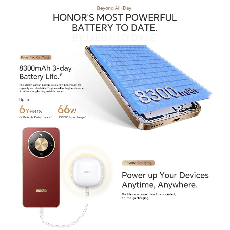 New HONOR X9d Global Version 12GB+256 Smartphone 6.79'' 120Hz Screen 108MP AI Camera 8300 mAh 66W Super Charging NFC