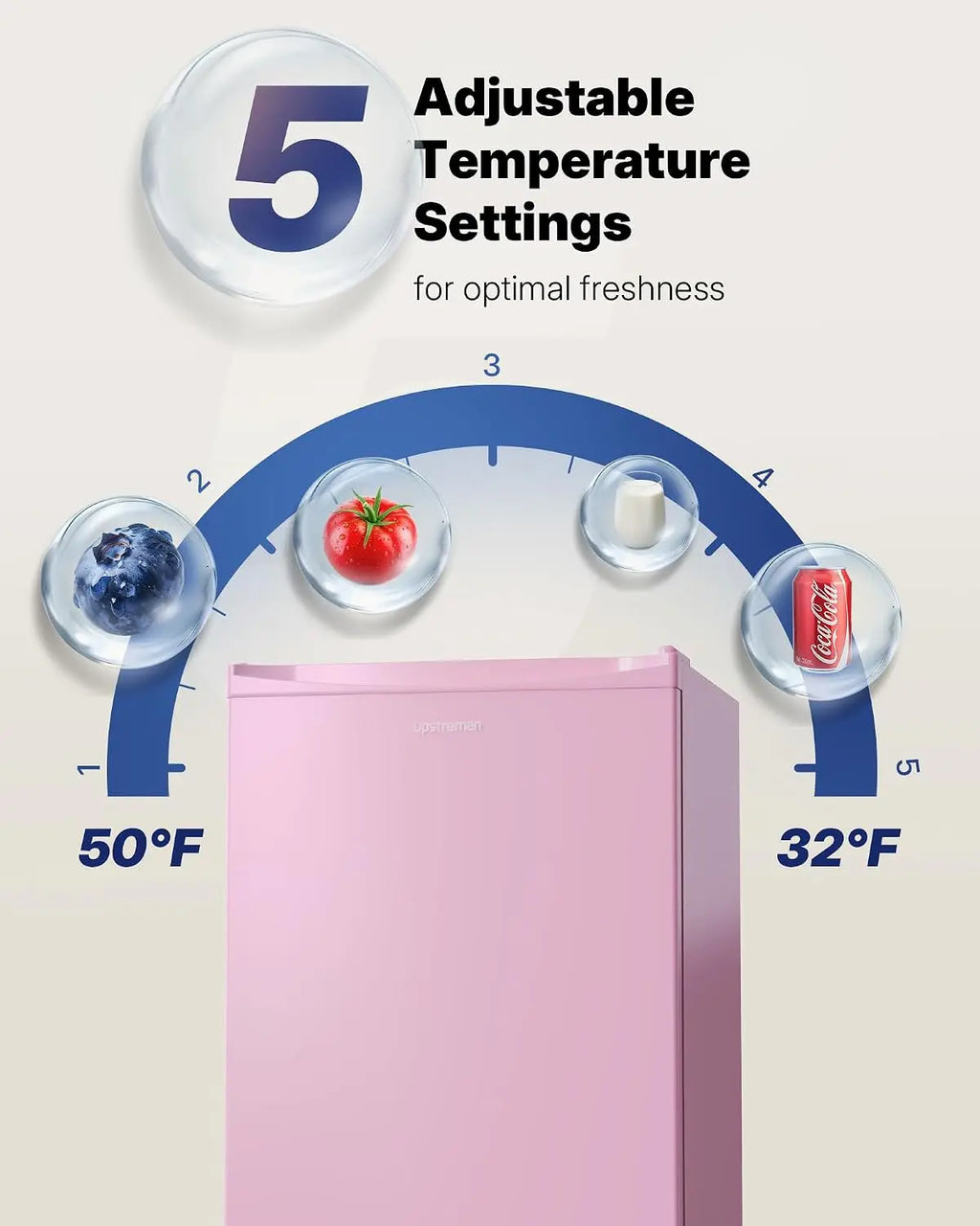 3.2 Cu.Ft Mini Fridge with Freezer, Single Door Compact Refrigerator, Adjustable Thermostat, Small Refrigerator for, Custom