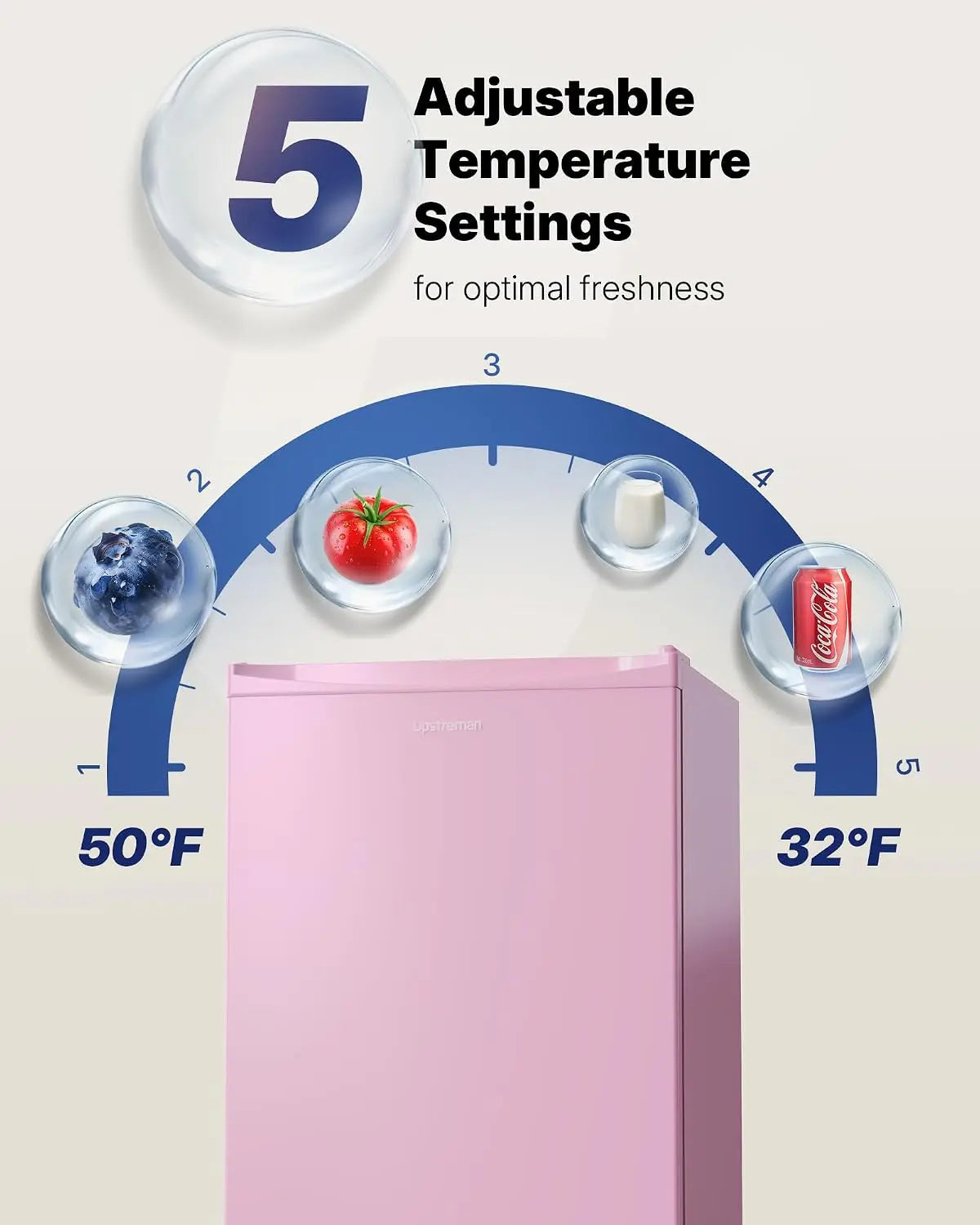 3.2 Cu.Ft Mini Fridge with Freezer, Single Door Compact Refrigerator, Adjustable Thermostat, Small Refrigerator for, Custom