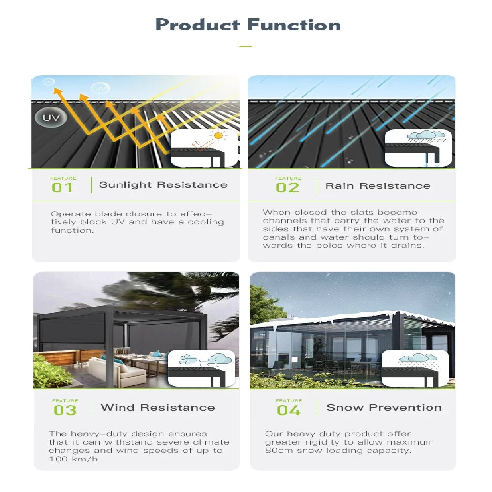 Customized Waterproof Sunshade Glass Sliding Outdoor Pergola Aluminum Motorized Louvered Pergola with Motorized Roof