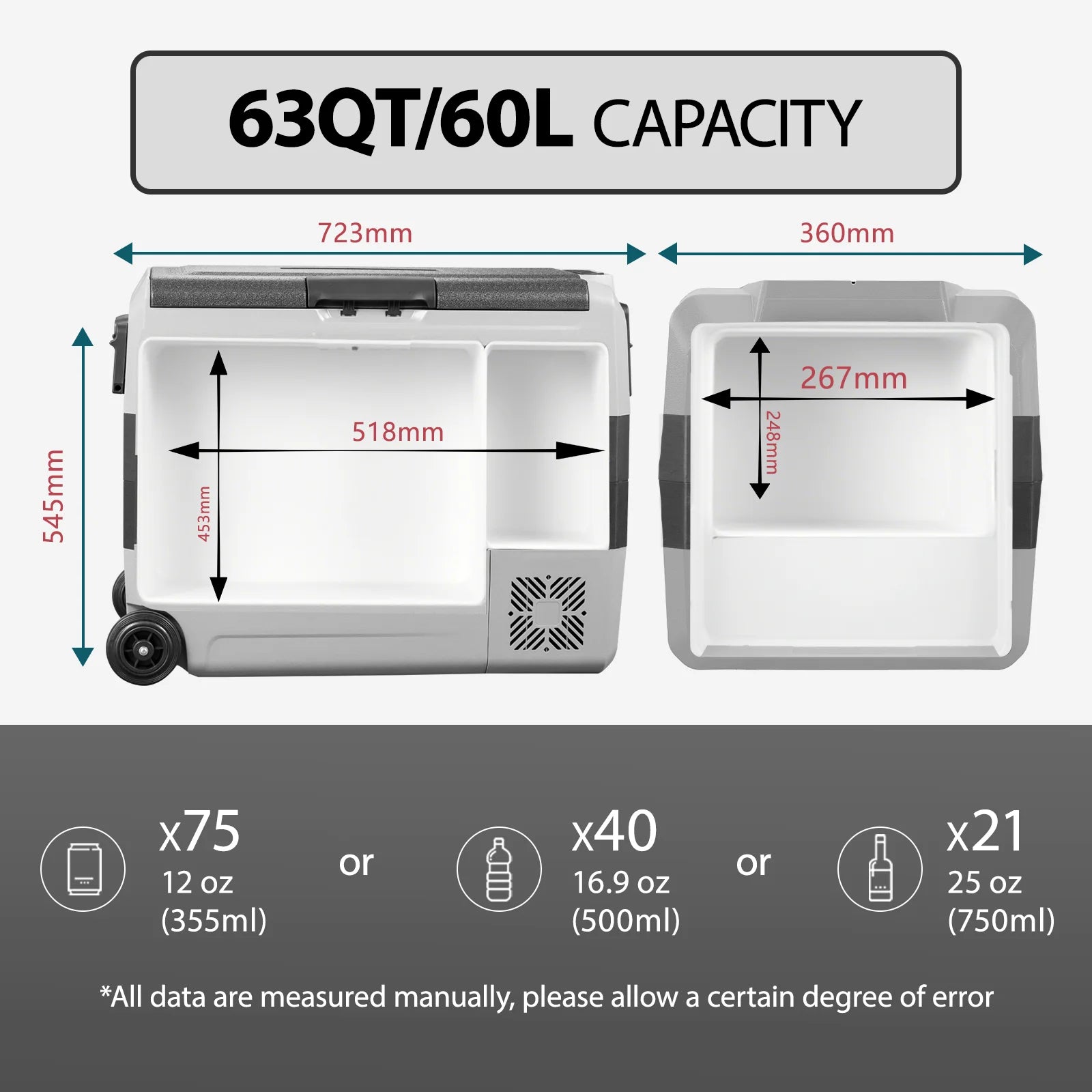 Alpicool T60 Dual Temperature Control 12 Volt Refrigerator, 63 Quart Portable Fridge Freezer (-4°F~68°F)