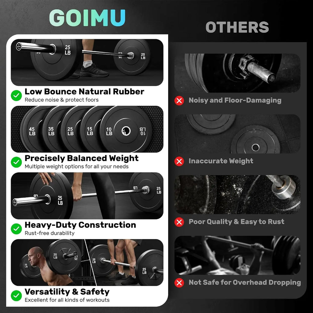 2-Inch Rubber Bumper Weight Plates Set 10/15/25/45LBS