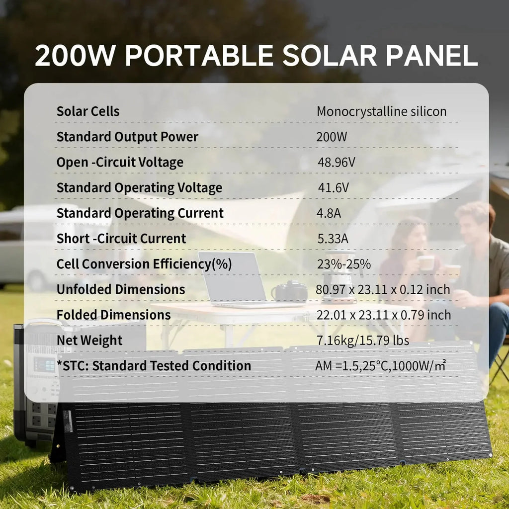 ALLPOWERS Foldable Portable Solar Panel 400W / 200W / 140W / 100W Solar Generator Charger & Solar Output for Power Station Camping RV