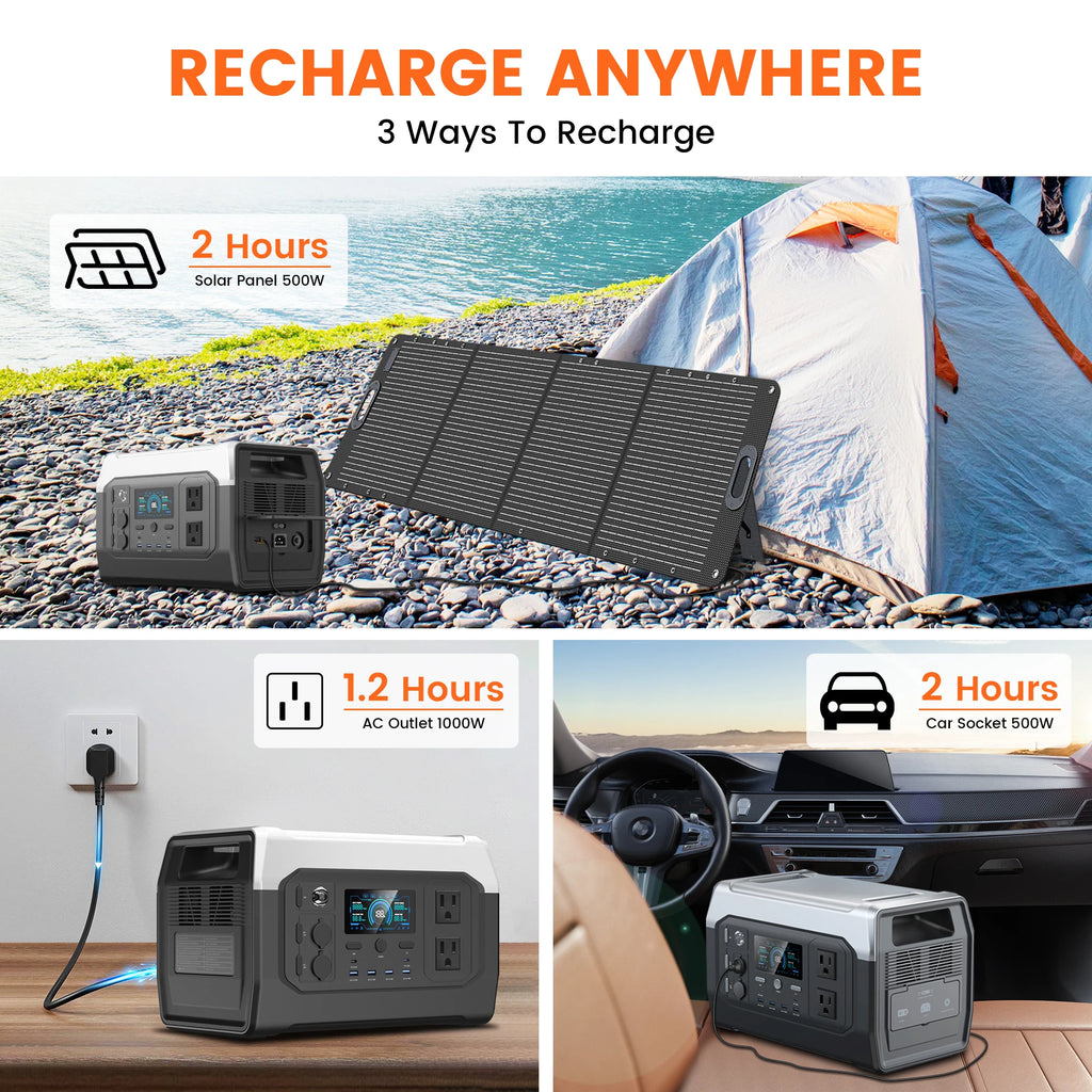 CTOLITY 1800W Camping Portable Power Station Outdoor 1024Wh Lifepo4 AC Outlets Pure Sinve Wave Solar Generator for Garden Party