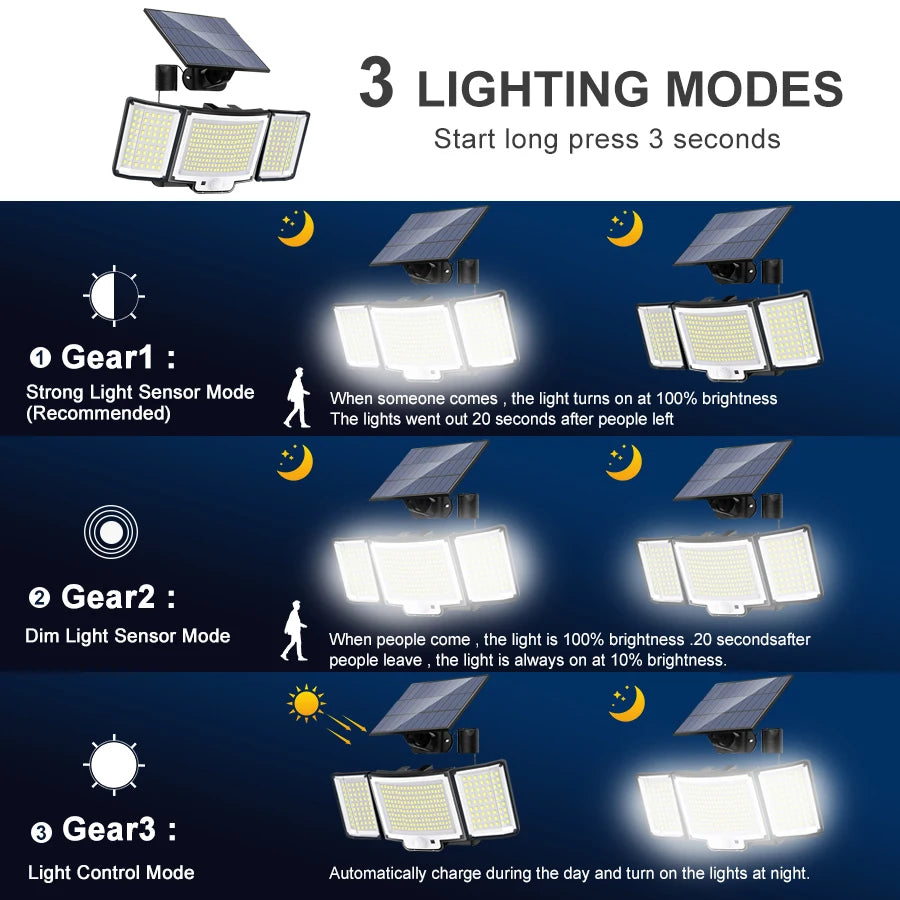 238/328 LED Solar Outdoor 348Wall Lamp IP65, Motion Sensor Solar 3 Mode Street Light