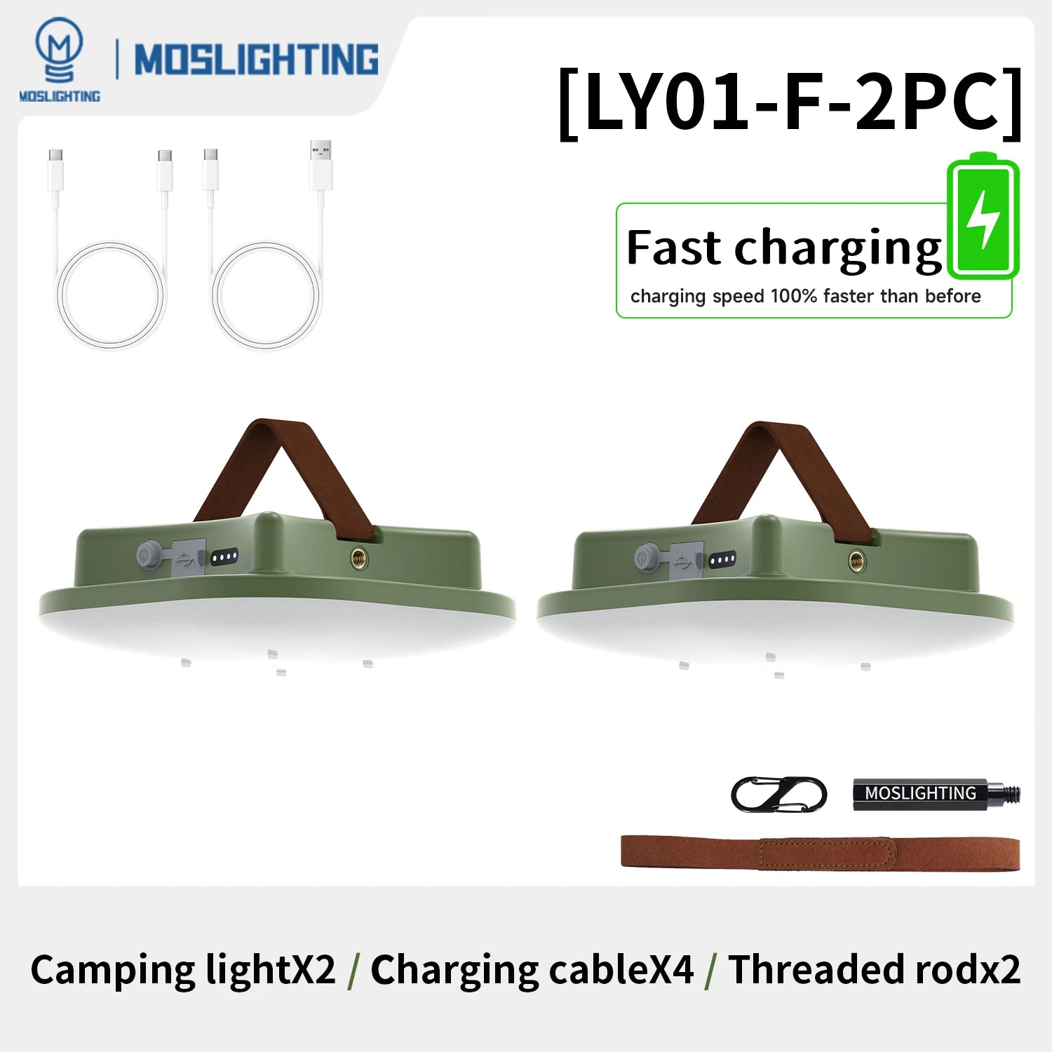 MOSLIGHTING Camping Lantern 24W PD Fast Charging Outdoor Portable Flashlight Work Light with 5 Modes