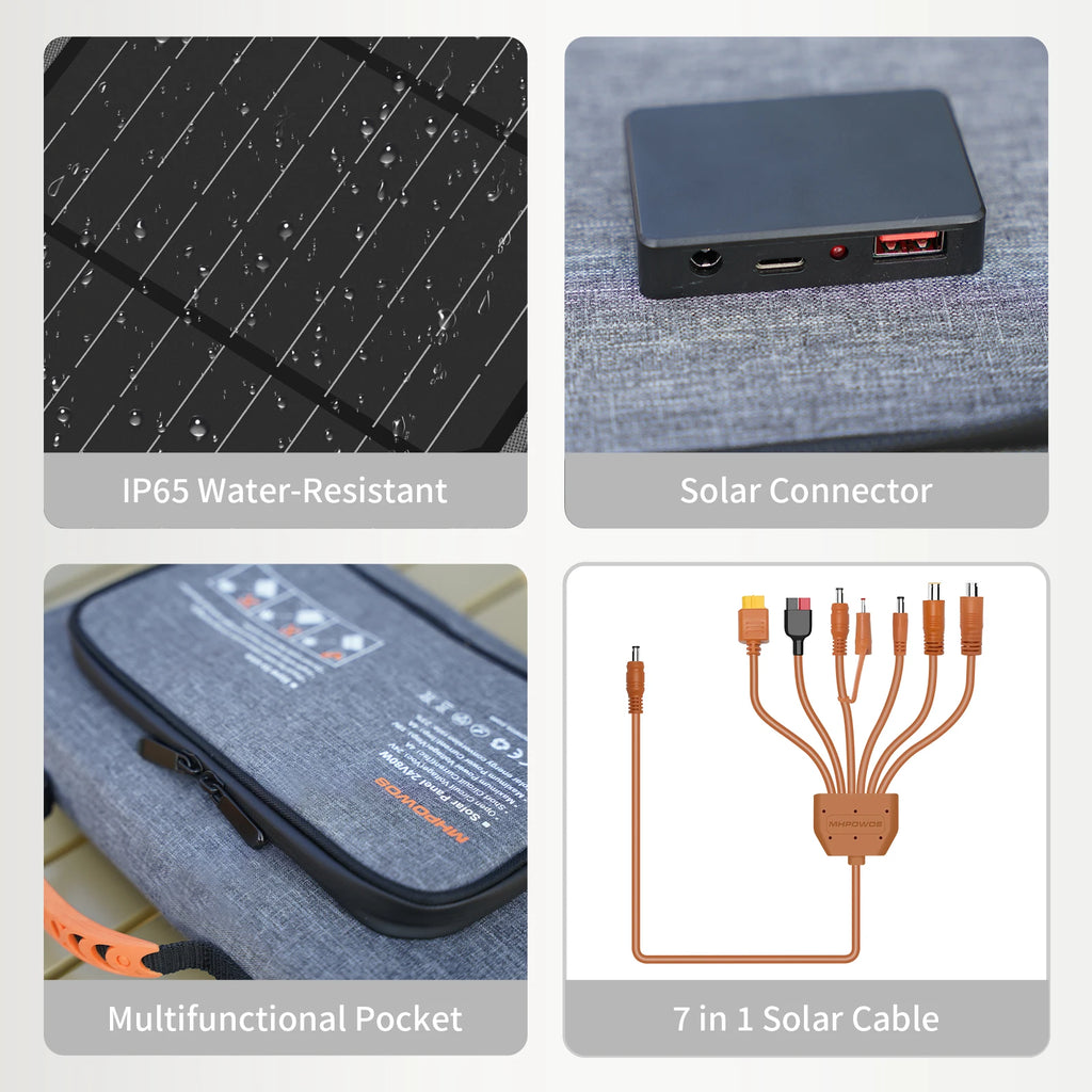 MHPOWOS 120W / 40W Portable Solar Panel, Foldable Solar Charger for Power Station,