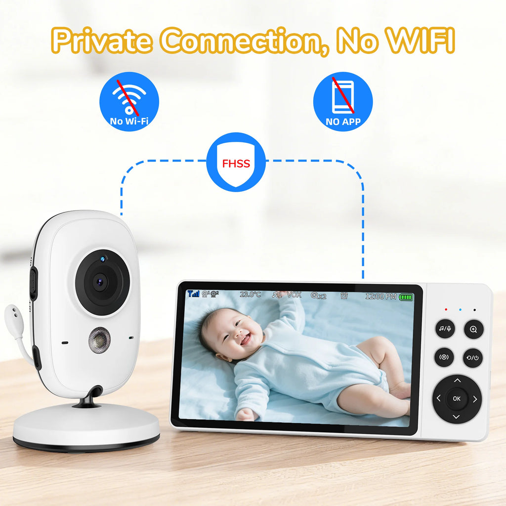 Video Baby Monitor