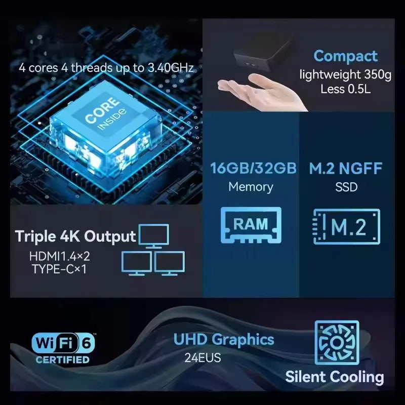 Mini PC Computer Intel Core i9 10980HK Windows 11 Pro Portable Pc 16/32GB RAM 1/2TB SSD 4K 60Hz WiFi6 BT5.2 Gaming Pc Desktop