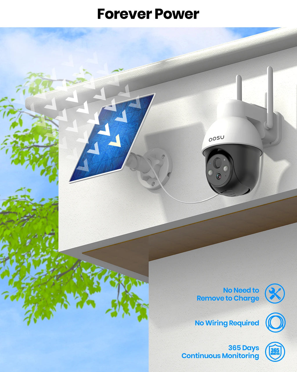 AOSU 3MP PTZ Solar Security Camera,, Built-in Battery, Wireless 2.4Ghz WIFI Camera PIR AI Detection, 2-Way Audio